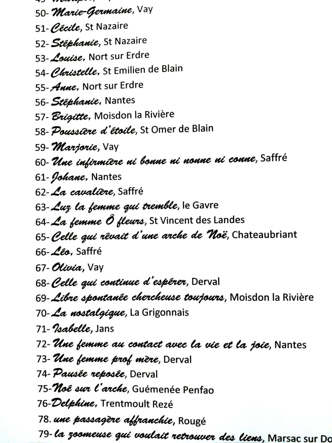 Sofie Vinet - Madame Filosa - Les Pelotes Confinées - liste des participants